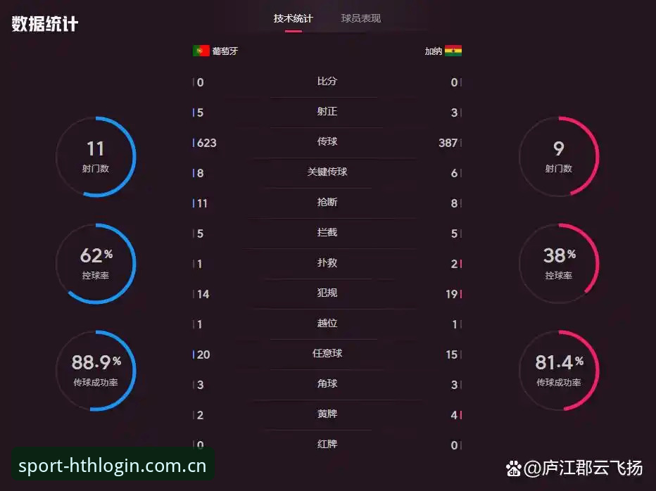 “压哨射手”生存报告：冷前锋集体苏醒，C罗的心理战该如何破局？